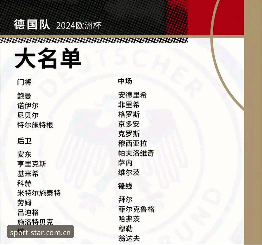 星空体育安卓版对比 资深用户解析:德国队26人名单出炉,诺伊尔时隔2年回归,如何在星空体育官网追踪赛事动态?