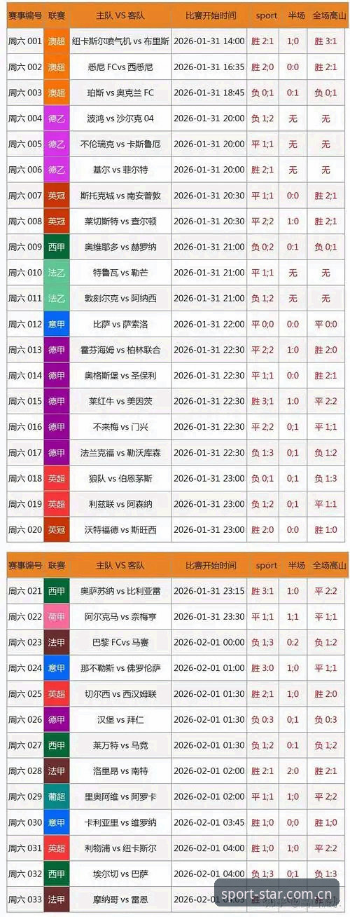 2026星空体育资讯 揭秘2026星空体育资讯:数据驱动下的竞技投注新纪元